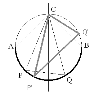 Probability of a Random Triangle Being Acute