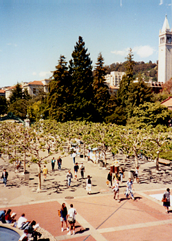 Sproul Plaza, University of California, Berkeley