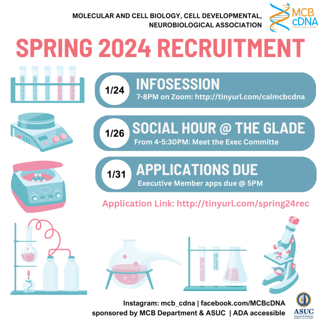 Spring 2024 Recruitment MCBcDNA   2 1024x1024 