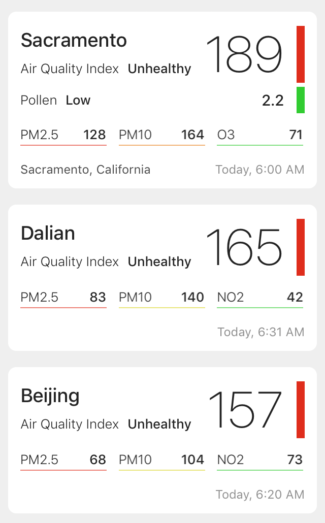 Sacramento AQI:189; Dalian AQI:165; Beijing AQI:157